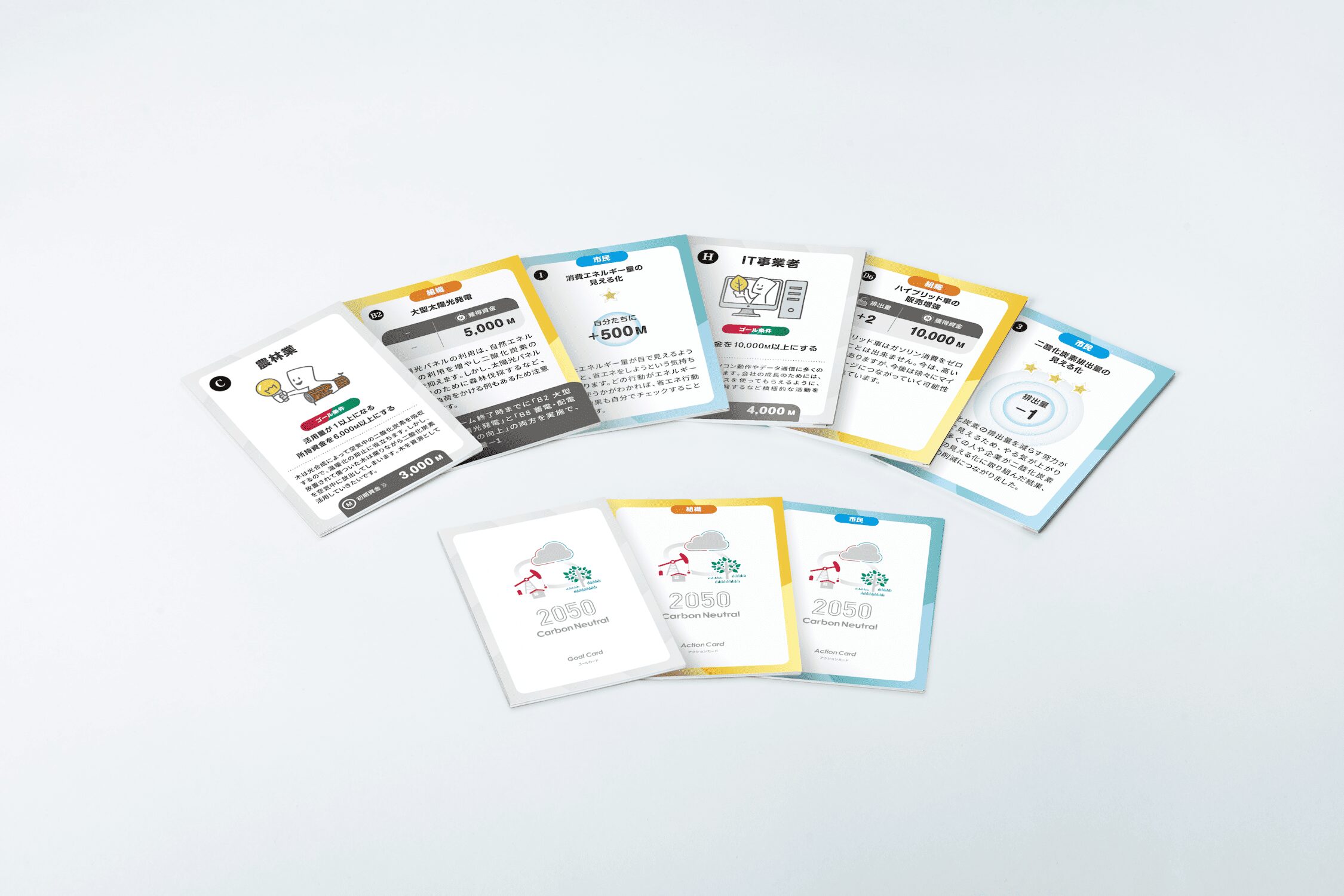 「2050カーボンニュートラル」カードゲームとは